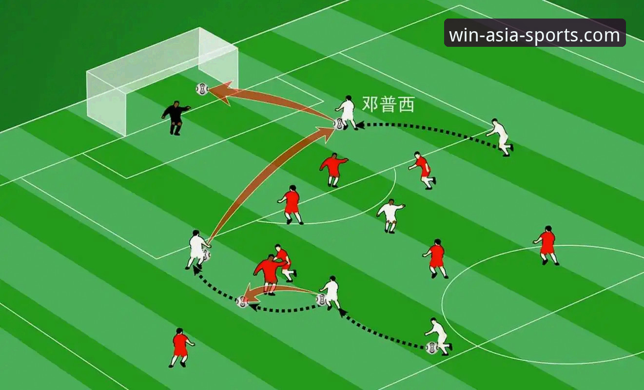 掌握球星爆发与团队协作的实用分析技巧